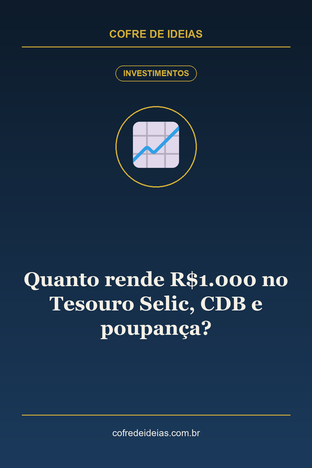 Quanto rende R$1.000 no Tesouro Selic, CDB e poupança? - Pin Pinterest Cofre de Ideias