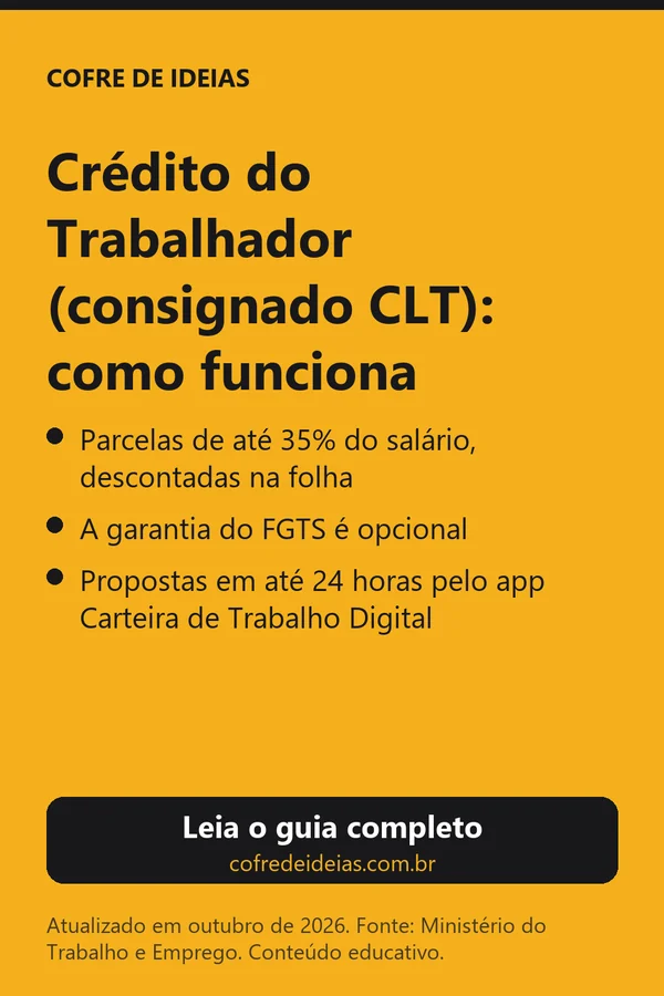 Resumo visual do guia: Crédito do Trabalhador (consignado CLT) e como funciona