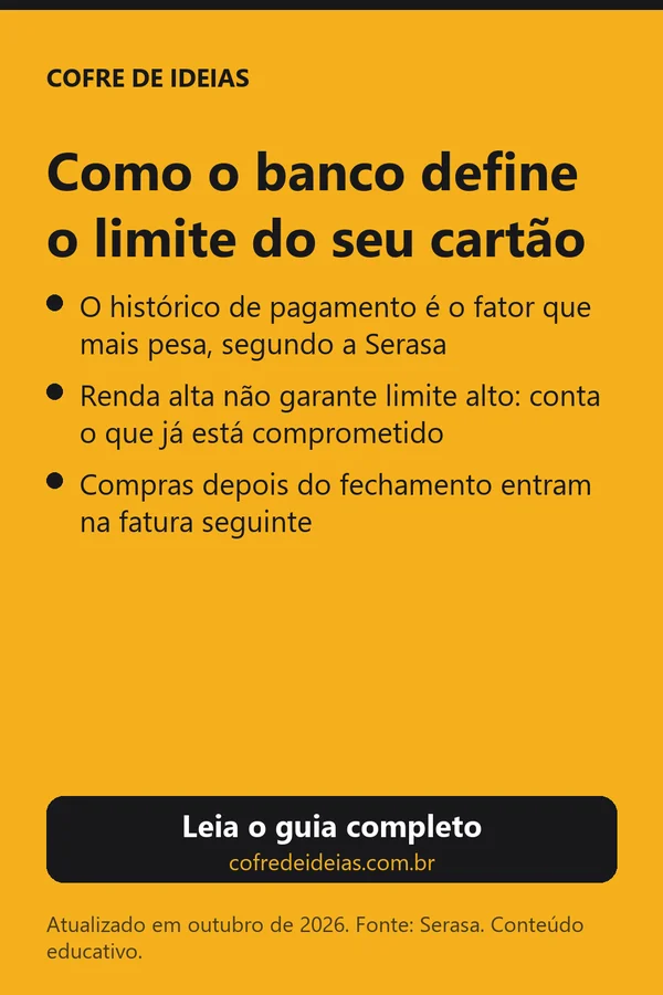 Resumo visual do guia: como o banco define o limite do seu cartão