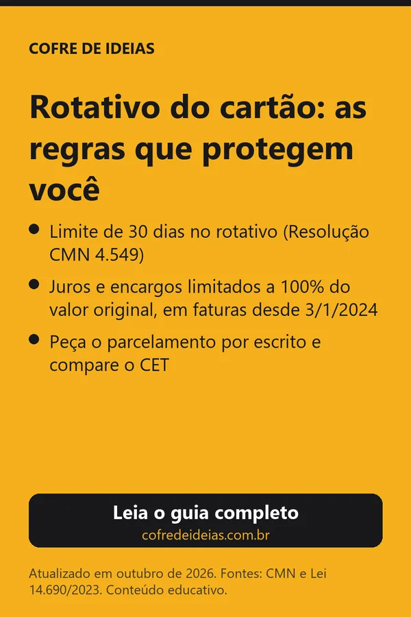Resumo visual do guia: rotativo do cartão e as regras que protegem você
